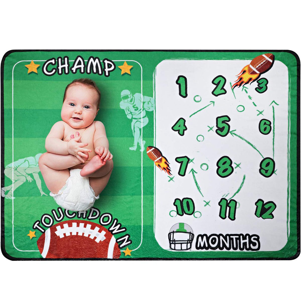 Baby Milestone Blanket — Monthly Photo Photography Blanket | Soft flannel Certified | UK Fast Delivery